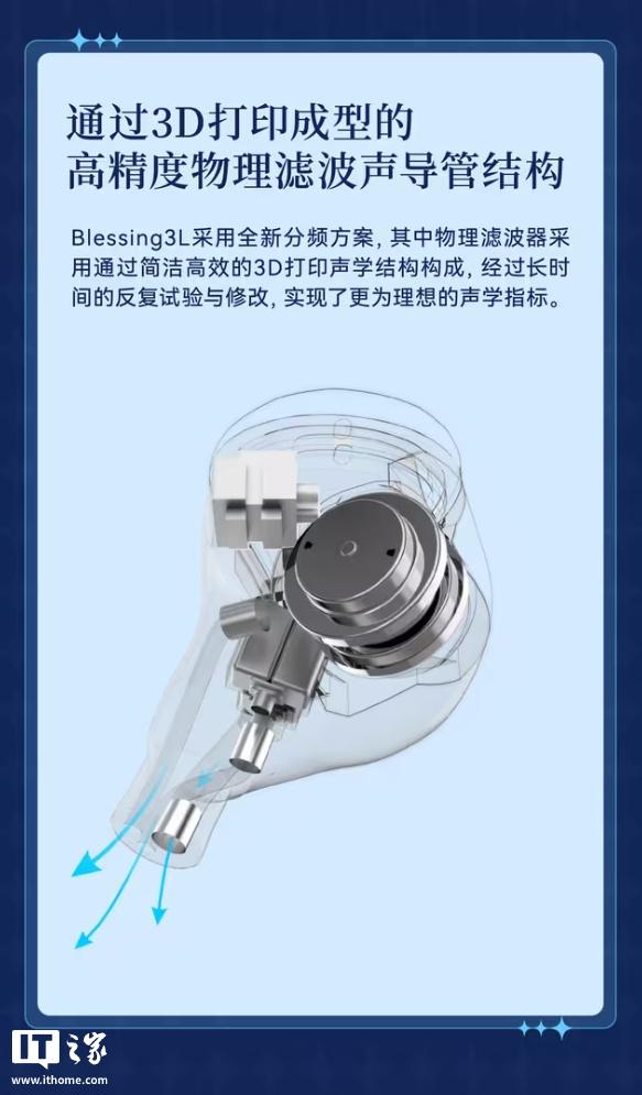 水月雨发布洛天依联名款Blessing3L耳机，限量712套