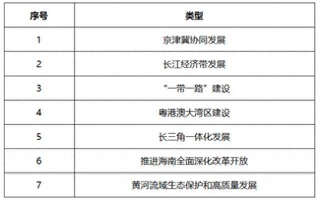 逾期被发预审通知，建设项目用地预审与选址意见书怎么办理 配图02