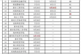 全国高校暑假放假时间公布，最长放97天！图片