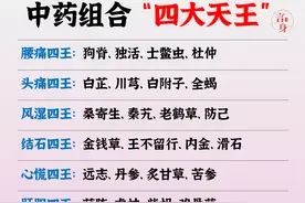 这是十多位中药界的四大天王，有多少人知道，不知道可以收藏看看图片