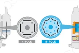 空调外机低频运行时候反而震动更大吗？图片