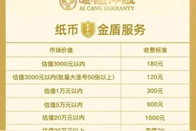 爱藏评级费一下子涨到PMG的双倍价图片