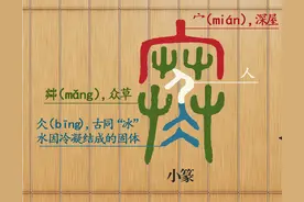 文博日历丨这本1900多年前的“字典” 我们依然在用图片