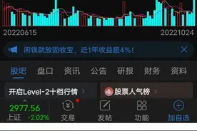 片仔癀下跌50%之后，出现跳空跌停，怎么看呢？图片