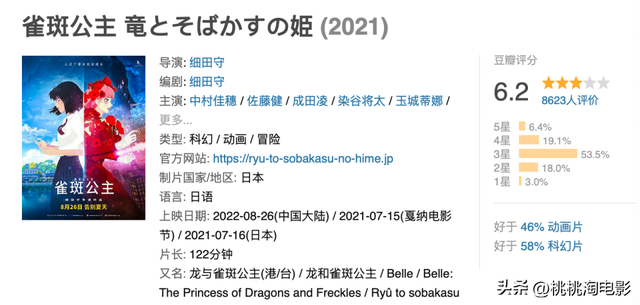 超级小偷2攻略（这周院线新片）
