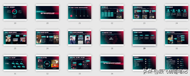 ���ز���ҵ��������Ӫ�����������棬�ղ�ѧϰ