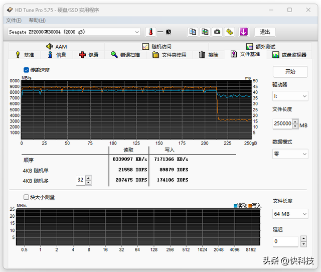 ����1.5GB/s��ϣ�ݿ���540 2TB���⣺PCIe 5.0 SSD����Զ��ֹ�ڴ�