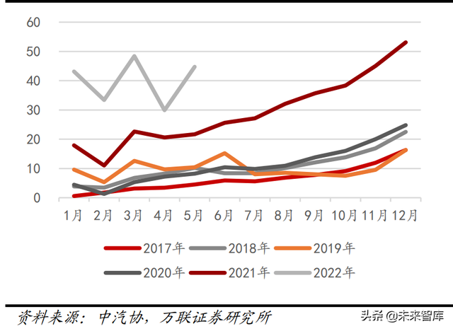 е豸ҵעԴ豸뵼豸ȸ߾