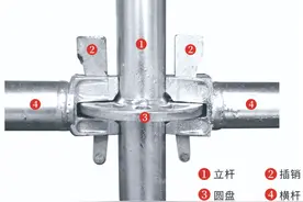 脚手架升级换代，为什么指定要用盘扣式脚手架？图片
