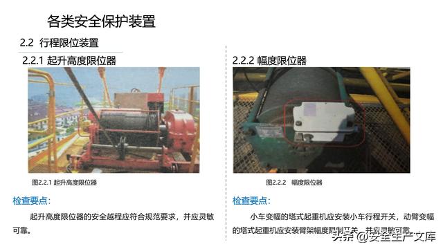 塔式起重机安全检查要点图解，超全规范指南！