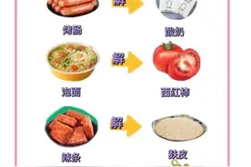 暴饮暴食后的补救。（一）图片