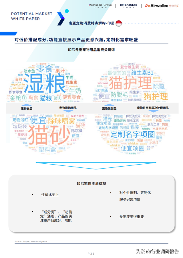 ȫ������г���Ƥ�飨15��������7���ص�������Ƽ������߷�����