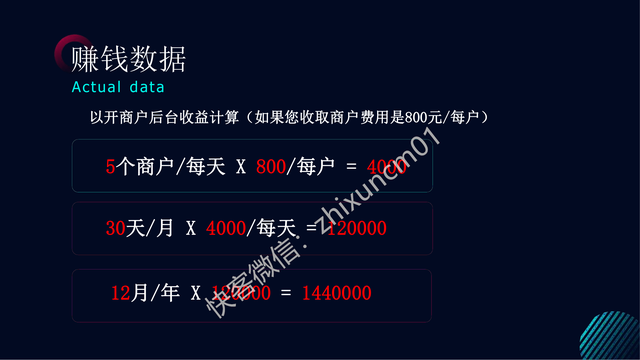 ɨ2022ȫ±롹˽ ѱ Ƿ