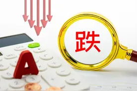 风云突变！国际原油领跌，60多种化工品集体下挫图片