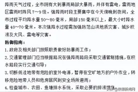 紧急！临沂连发四条预警！今夜要特别当心图片