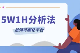 5W​1H分析法是什么？如何运用到实际工作中？图片