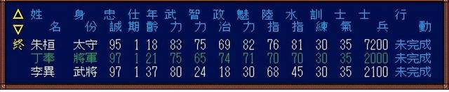 三国志3：这是光荣的翻身之作，也是玩家非常喜欢的一部作品