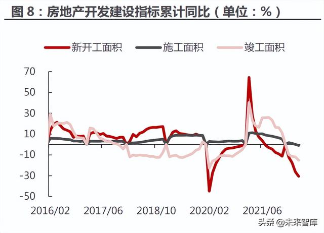 钢铁行业分析:经济筑底+双碳政策支撑钢厂利润回升