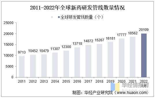 2021CROٴCROгģҵּصҵ