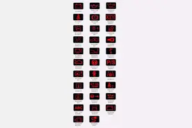 您的汽车仪表盘亮了？快来看看怎么了图片
