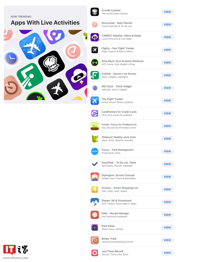ƻ��App Store�ϼ�����֧�֡�ʵʱ���Ӧ��
