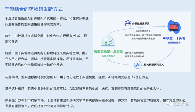 一文看懂AI制药七大趋势丨量子位智库