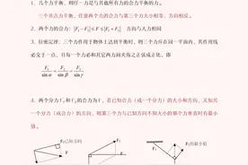 熬了7天，我把高中物理这100个神级二级结论整理好了，三年不下90图片