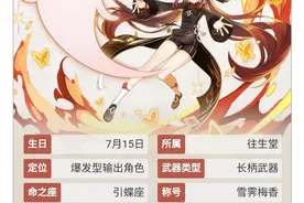 胡桃值得抽吗？不知道的还不快进来！图片