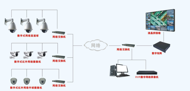 病理科有什么设备第一节 病理科实验室建筑设计的主要依据_https://www.jmylbn.com_新闻资讯_第25张