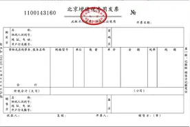 发票知识知多少！财务人员必看图片
