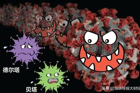 新变种已攻破亚洲！B11529：至今最可怕冠病变种毒株图片