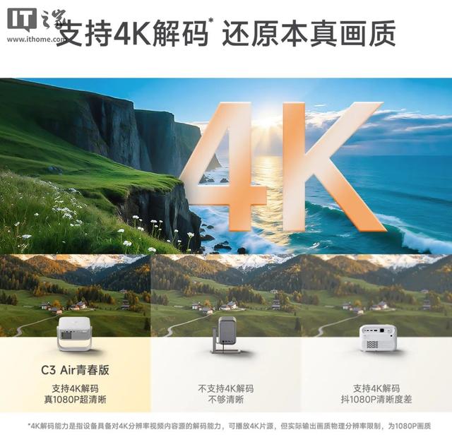 699元，天猫魔屏C3 Air青春版投影仪发布