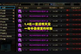 DNF：透明天空大降价！曾经售价5亿金币，如今一套只需200R图片