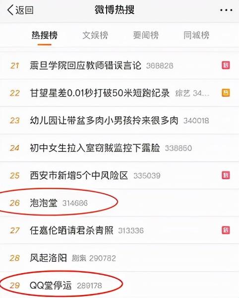 传下去，《QQ堂》是被《泡泡堂》熬死的
