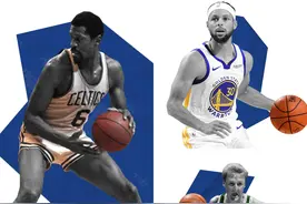 NBA球员历史排名算法（数据解析）图片