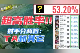 53.20%发育路胜率第一！唯一没被削弱的强势射手！再吃版本红利图片