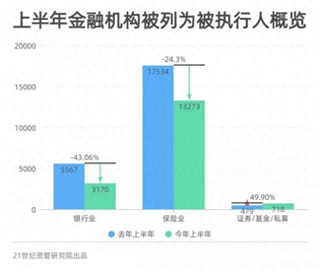 农行信用卡透支额度，农行信用卡透支额度是多少 配图13