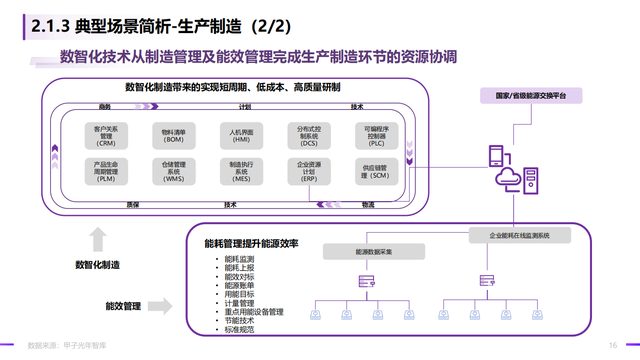 2022̼кġǻʵ