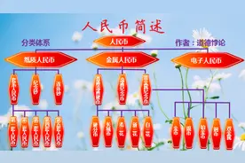人民币简述---100元流通纸币-高精度解析图片