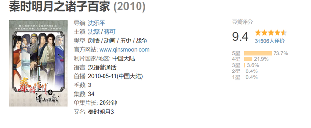 完美观影攻略来了！《秦时明月》动漫观看顺序（附豆瓣评分）
