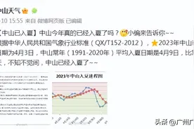 爱吃第一名的广东人，为什么胖子少？这些理由无法反驳图片