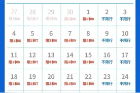 定了！7月起，成都正式实施！图片