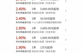 工商银行存款利率（利息）图片