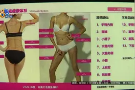 花39800元做这种项目，第二天感觉自己当了“冤大头”图片