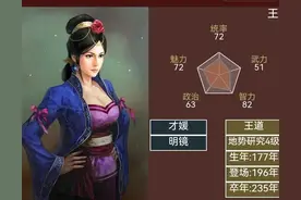 三国志14武将百科-被遗忘的名将们完结图片