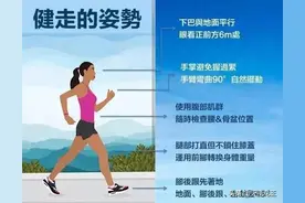 为什么说夏天是减肥的最佳时节？图片