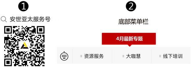 ANSYS Fluent 2022R1新功能 | 前处理、求解器和后处理性能改善