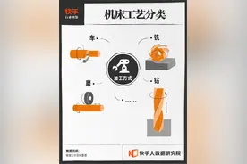 高端数控机床人才缺口数百万，为什么00后不愿意加入？图片