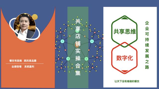 为什么要做共享店铺