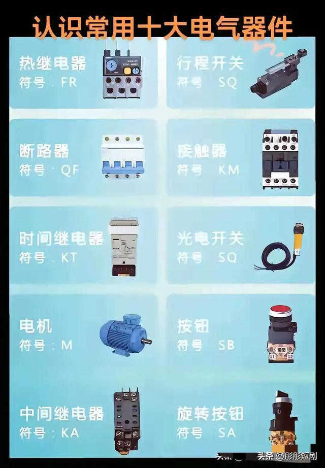 电工电子知识学习。